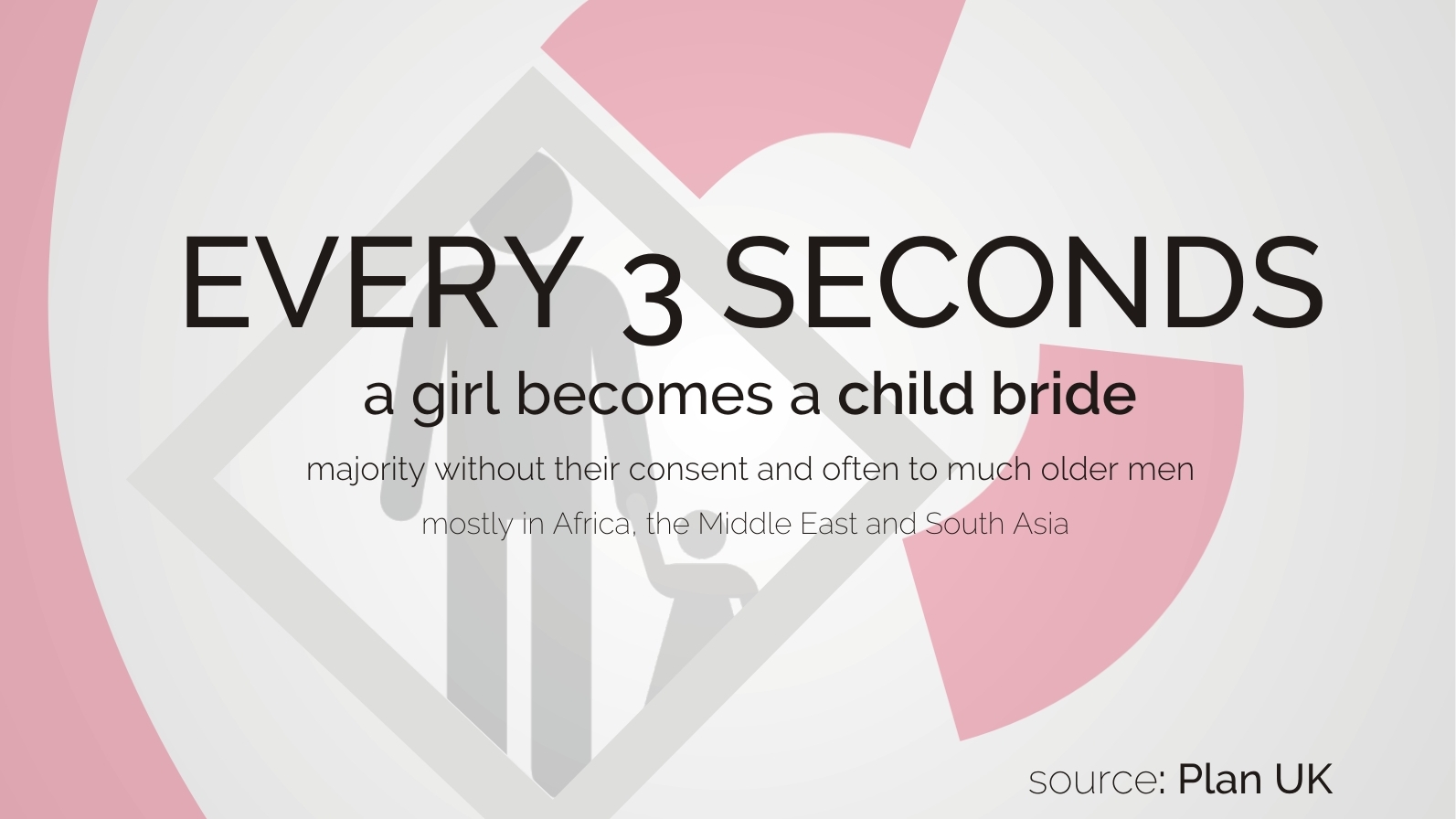 Fact 5
